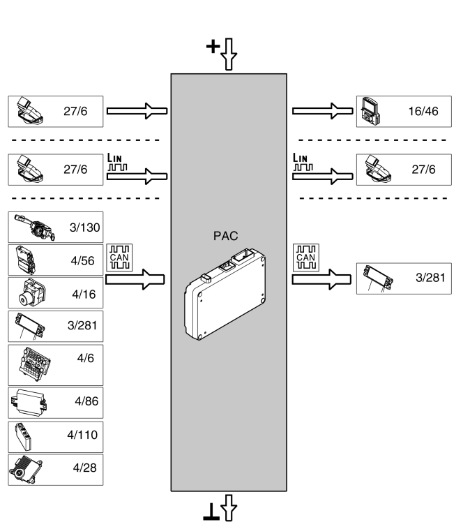 GLL158192