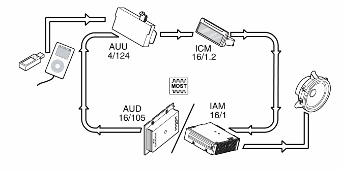 GLL160785