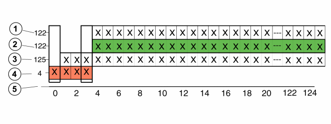 GLL161185