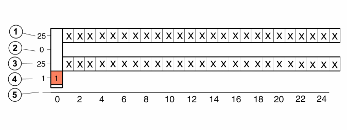 GLL161187