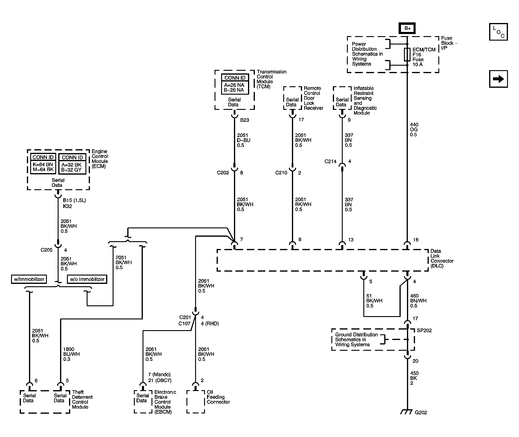 GM1282554
