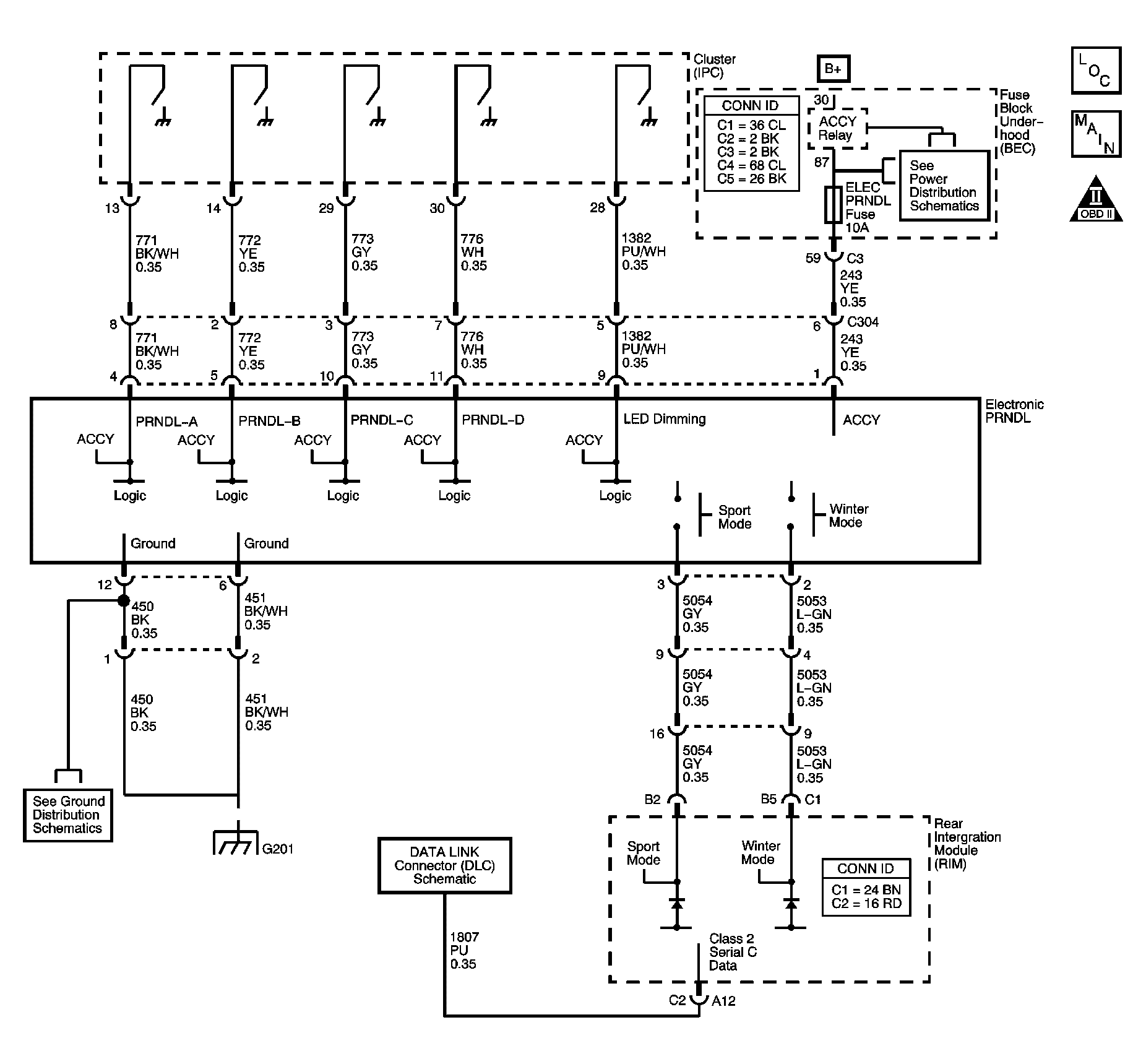 GM1285491