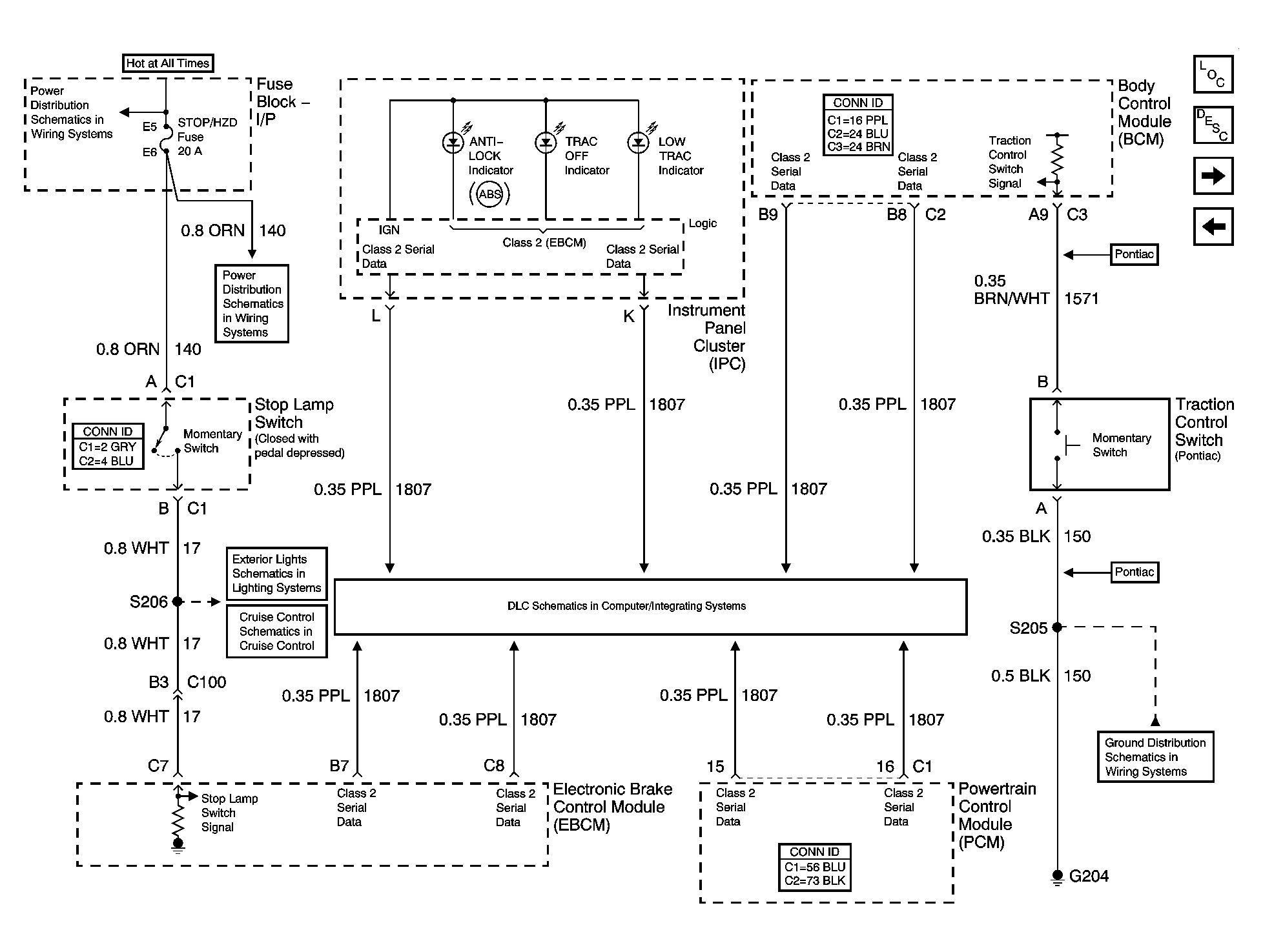 GM1400606