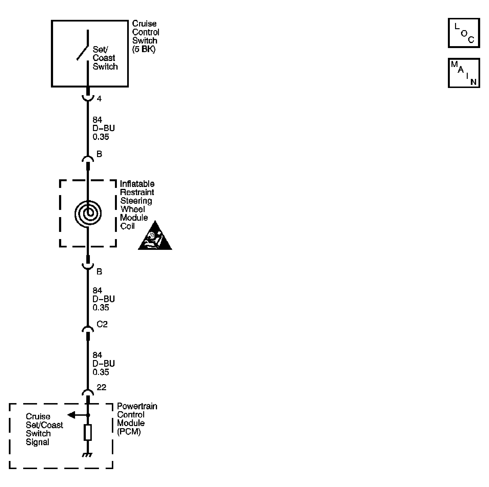GM1402849