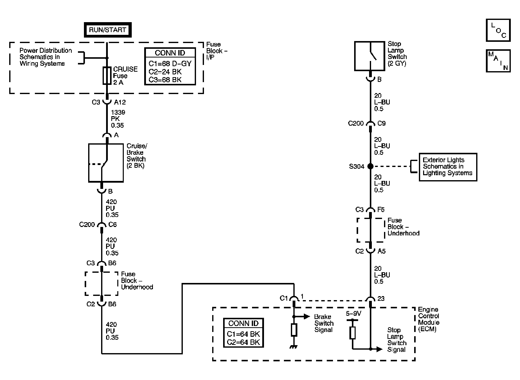 GM1402850
