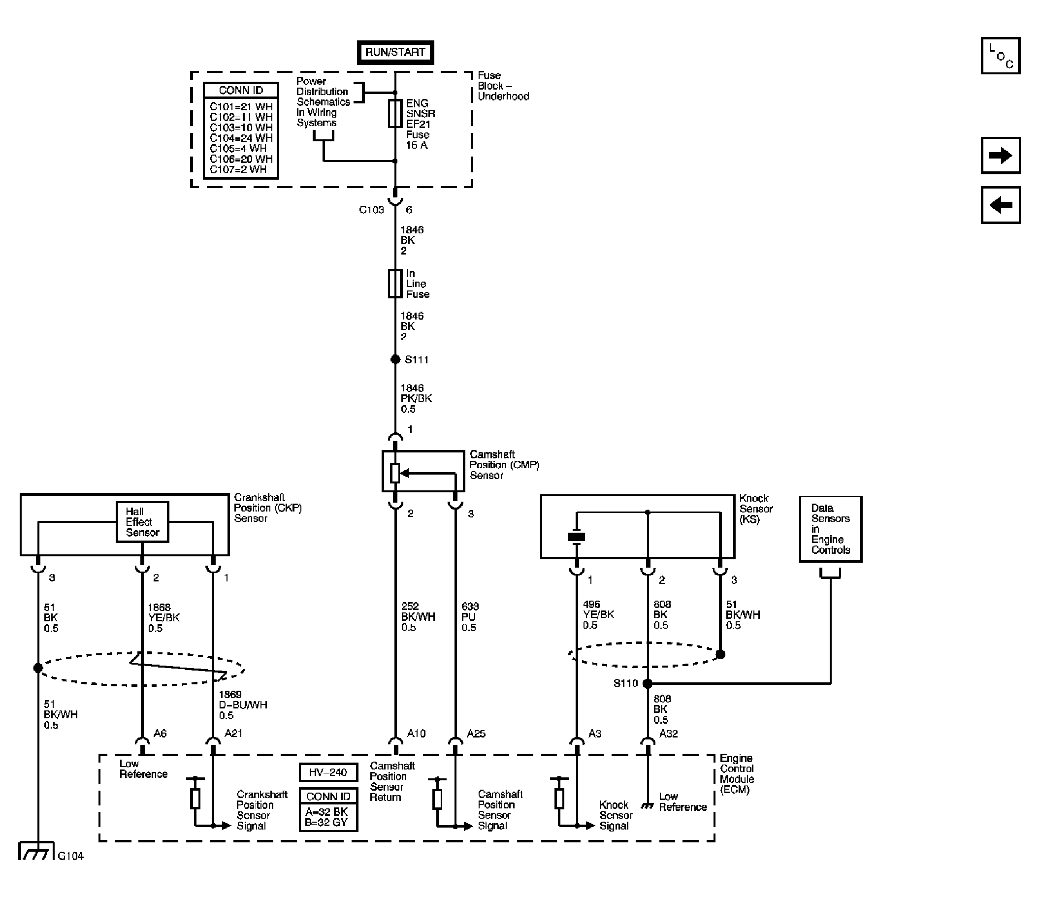 GM1471549