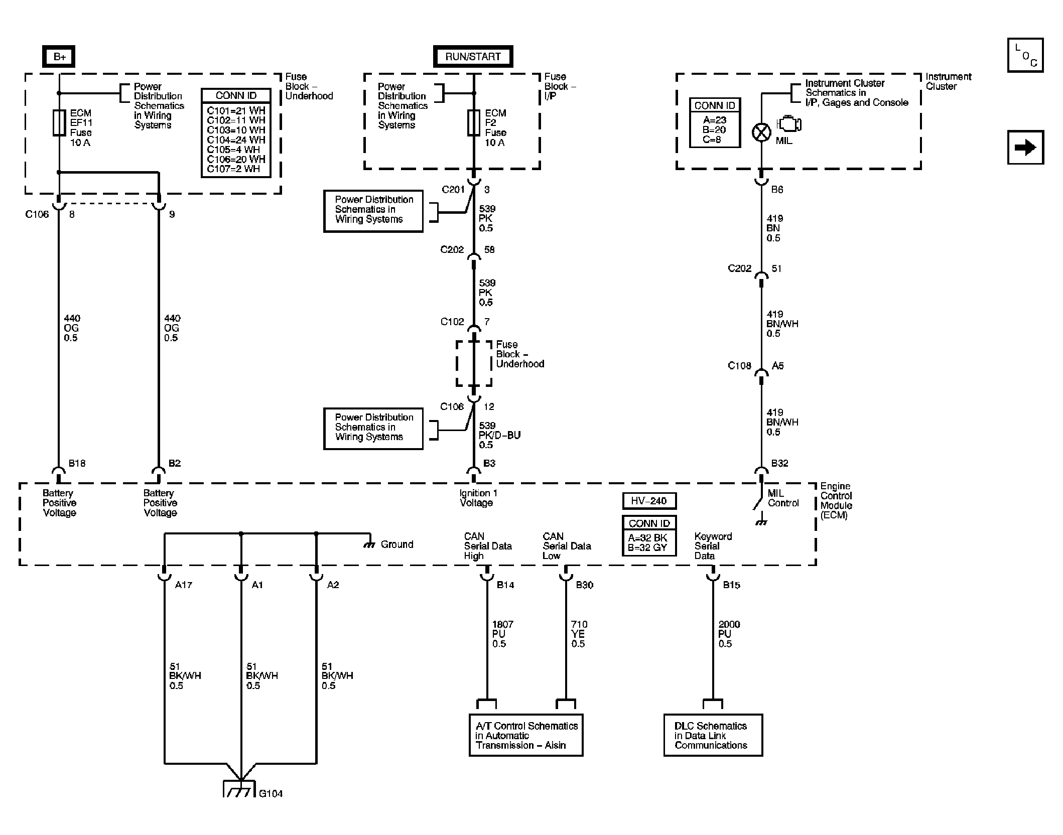 GM1471574
