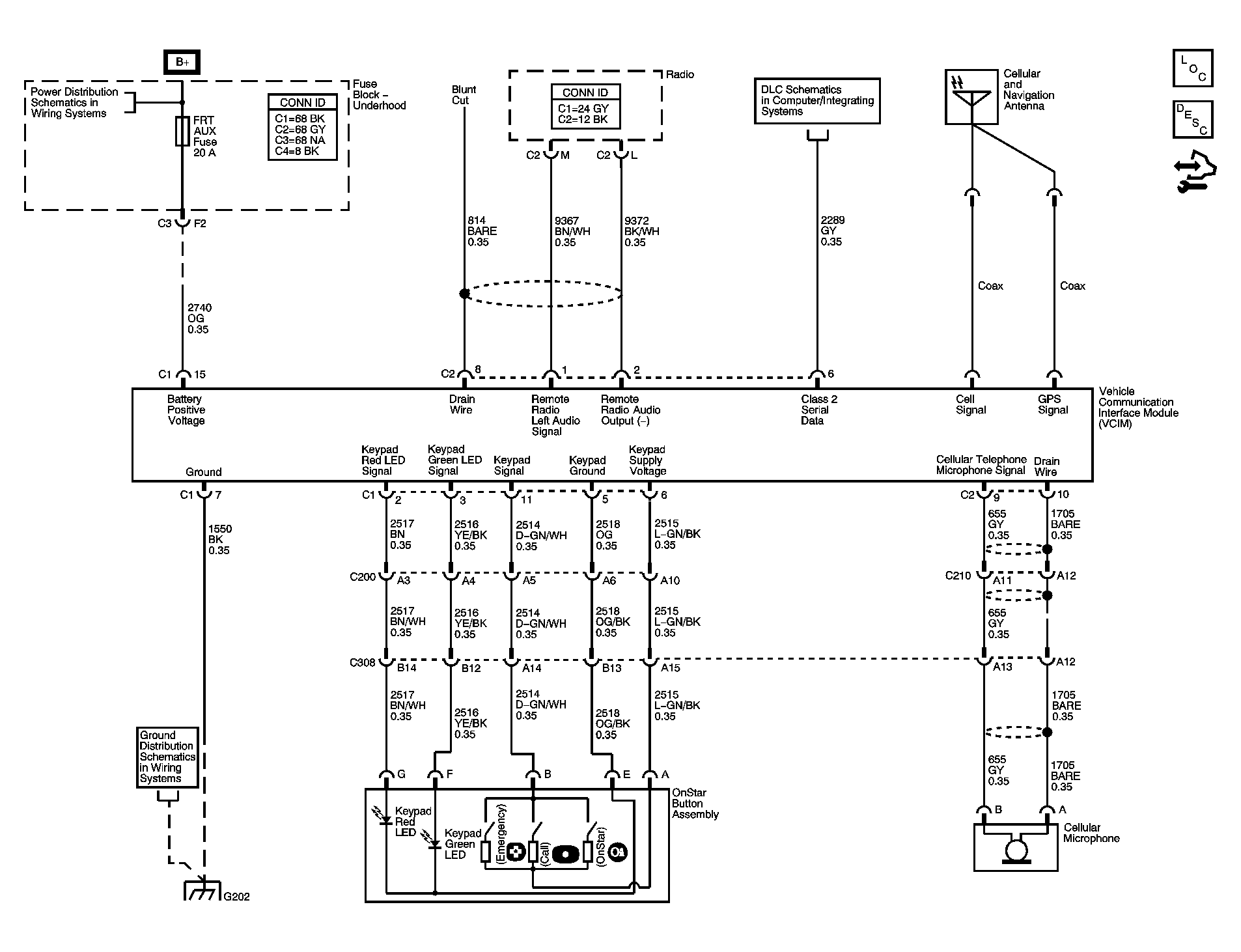 GM1500909