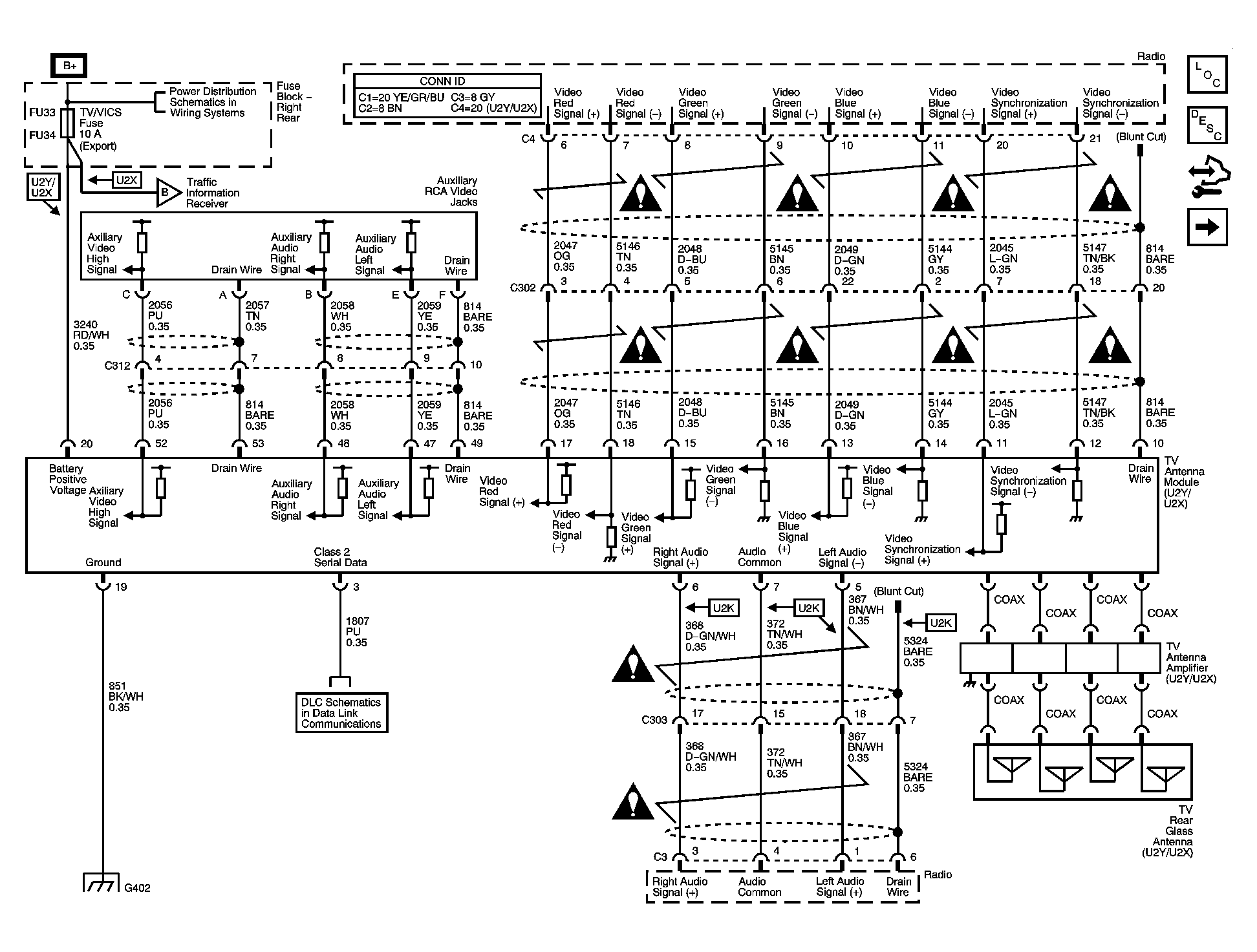 GM1589520