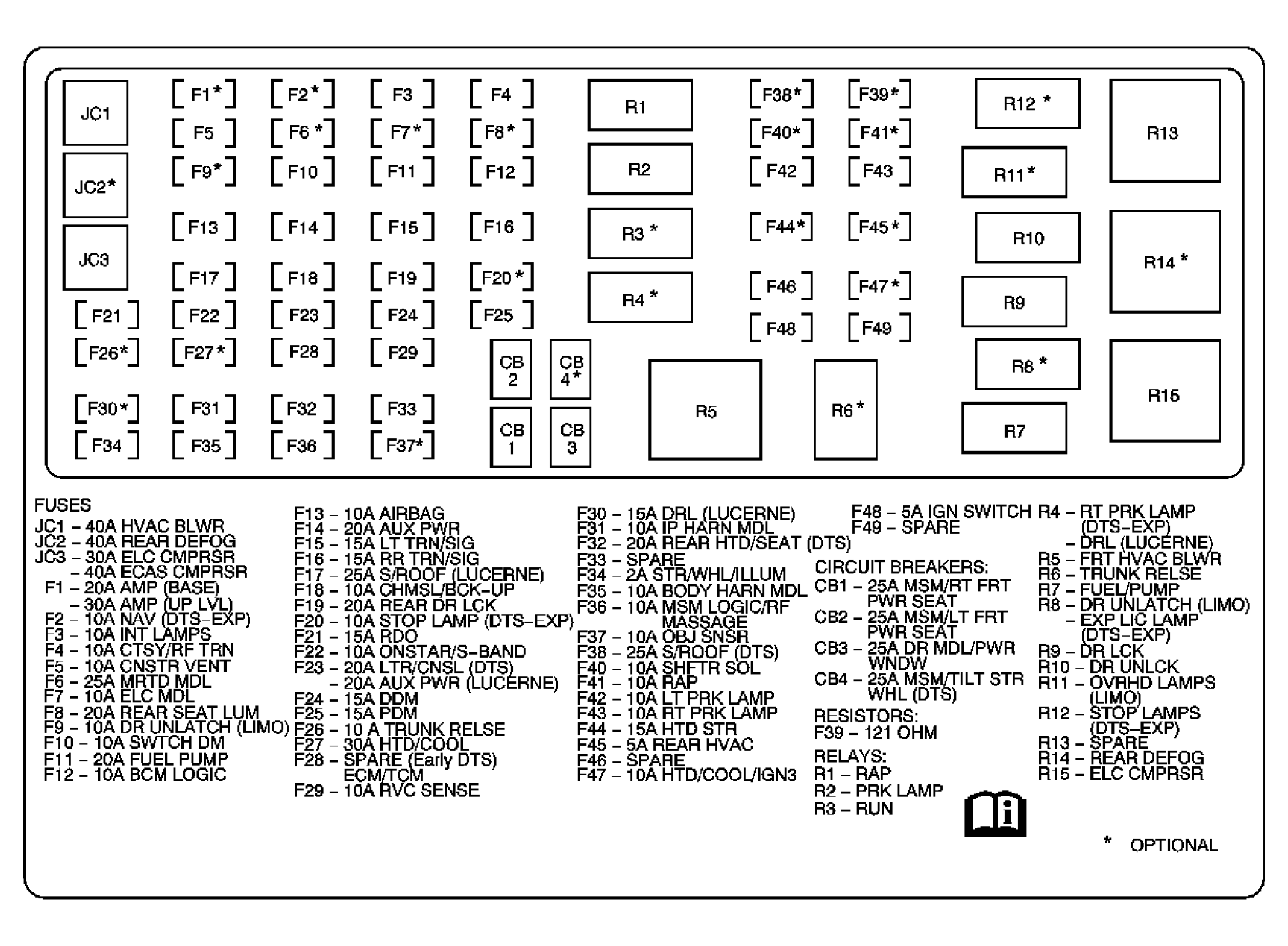 GM1708996