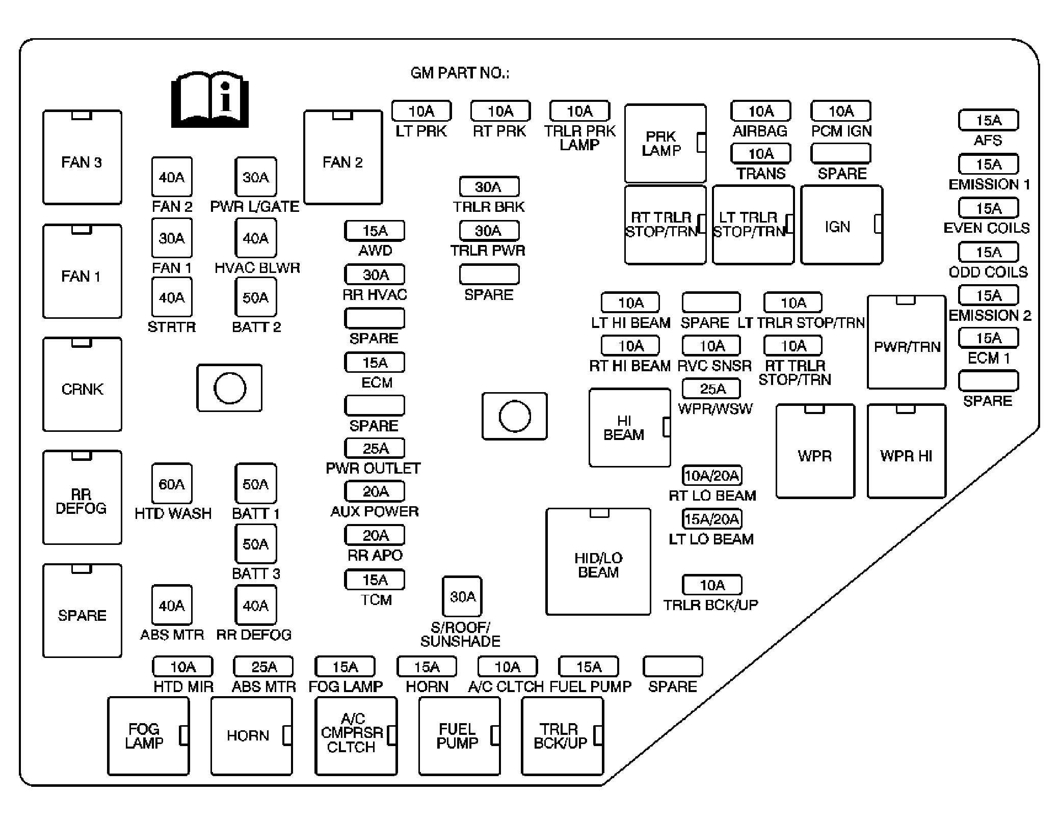 GM1846922