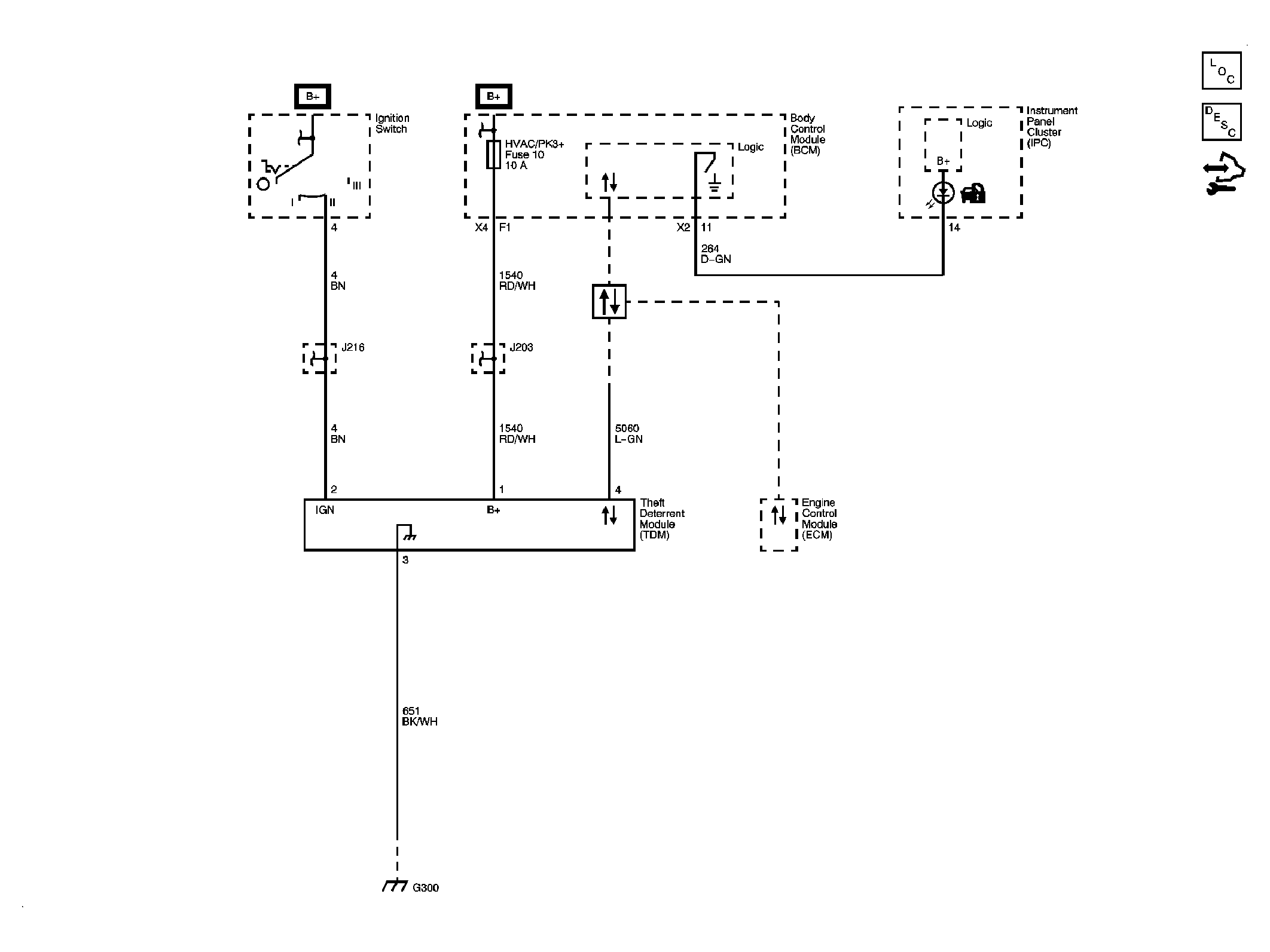 GM2049580