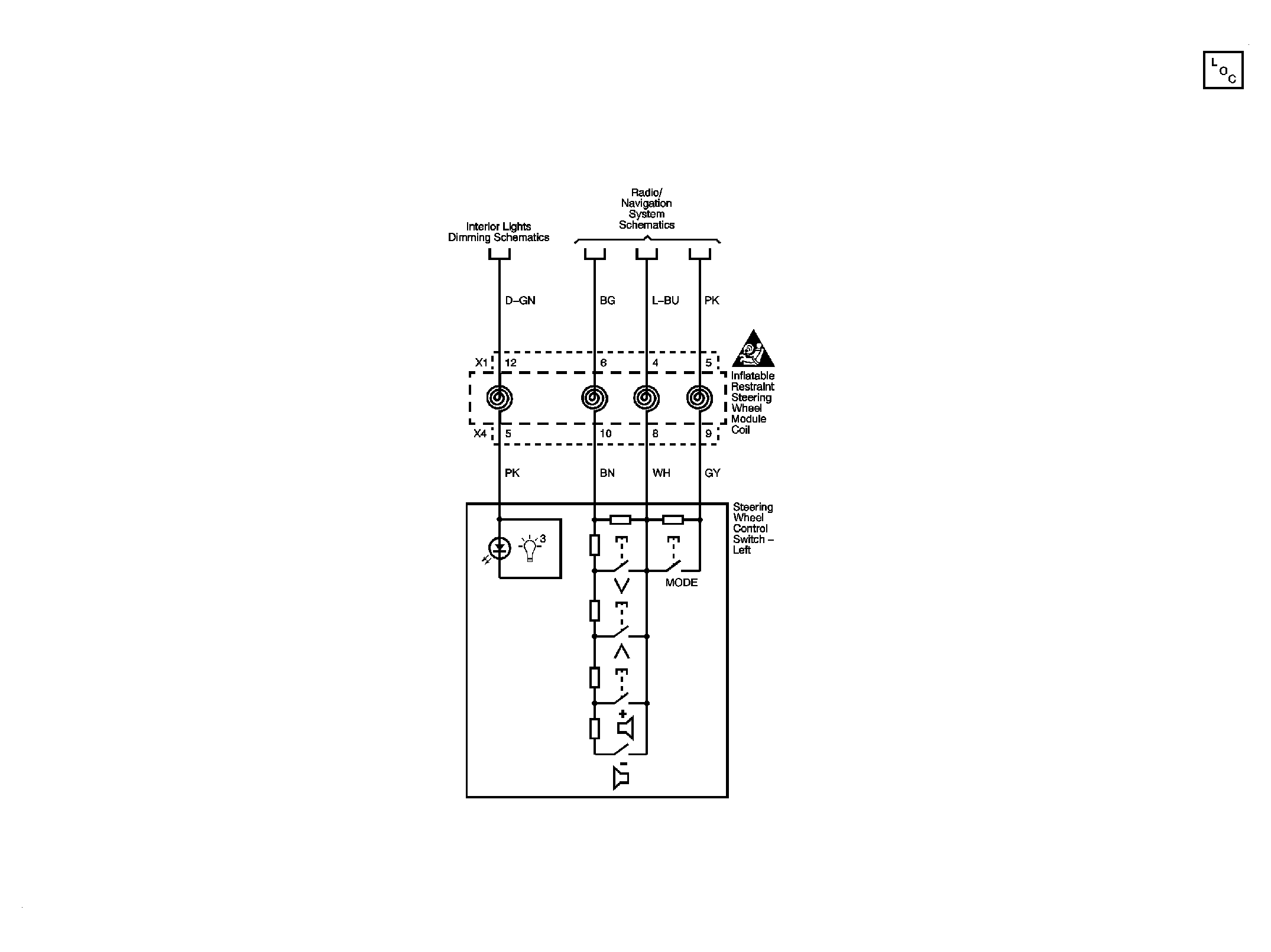 GM2234996