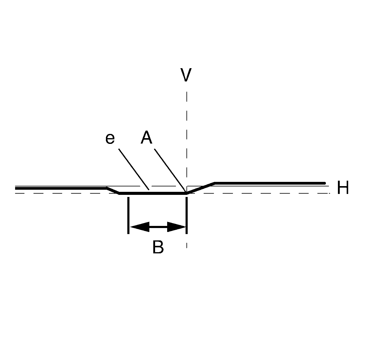 GM2549980