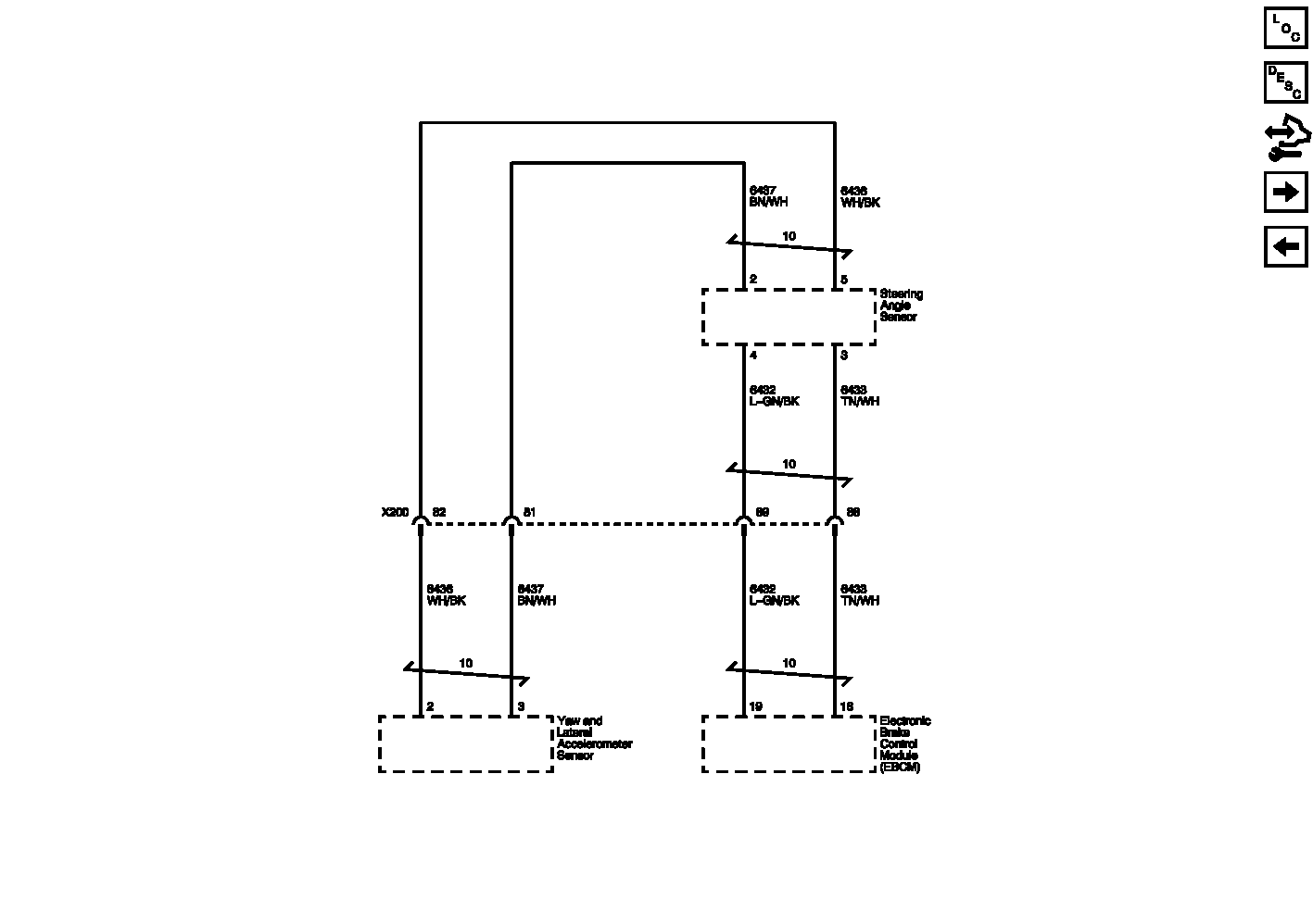 GM2564630