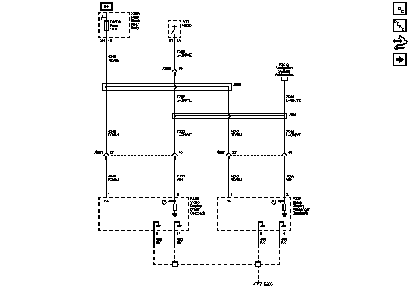 GM2577476