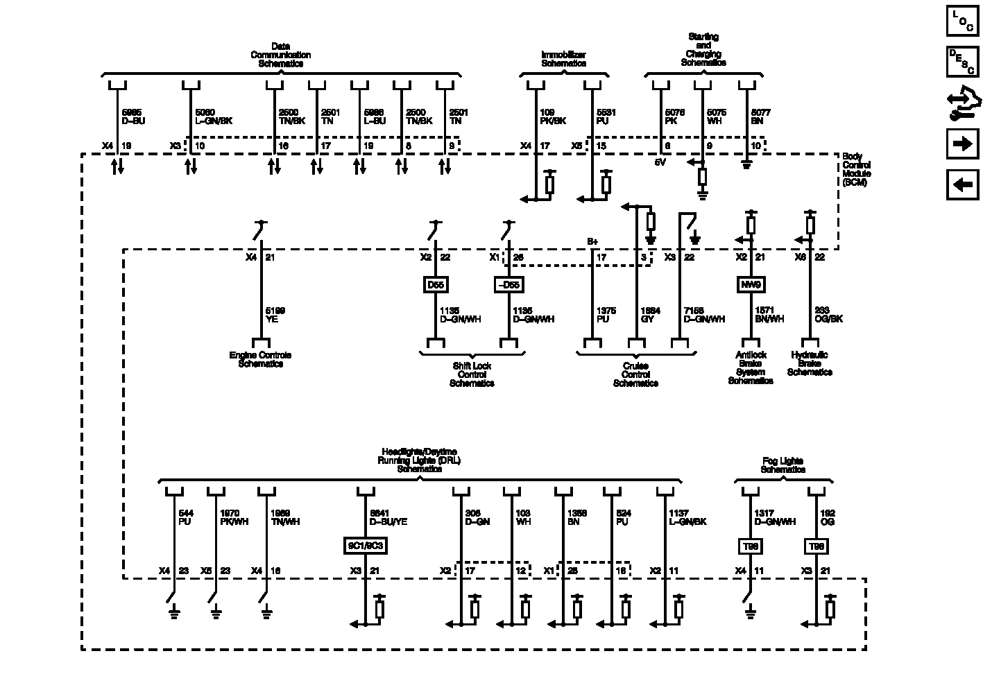 GM2583068