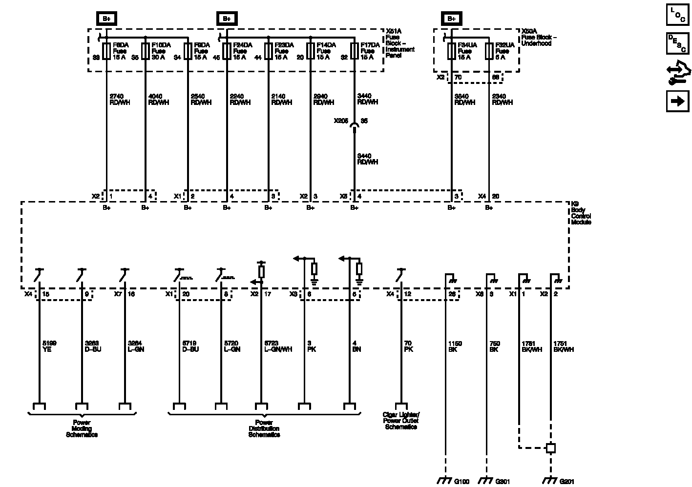 GM2625032