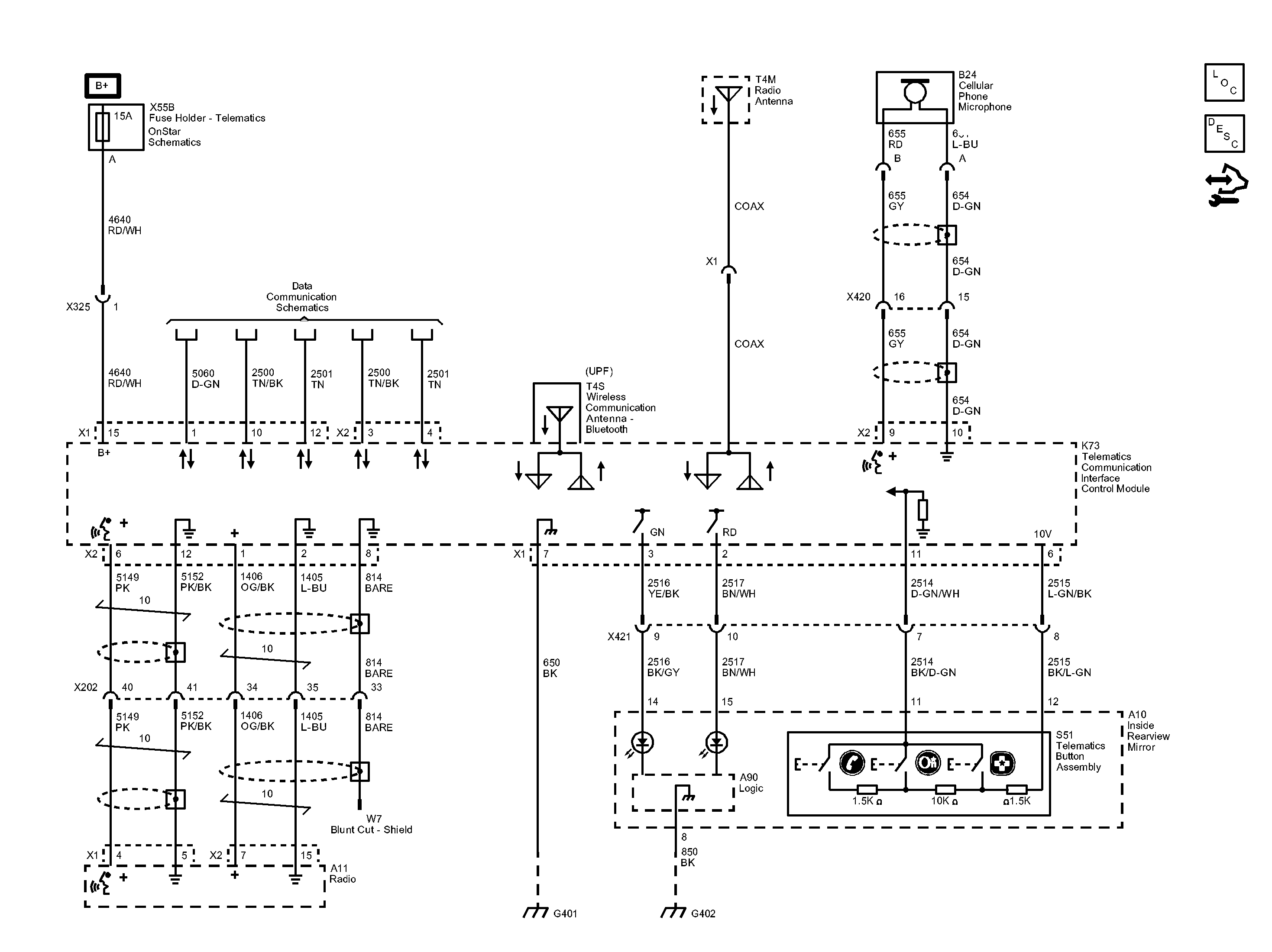 GM2867259