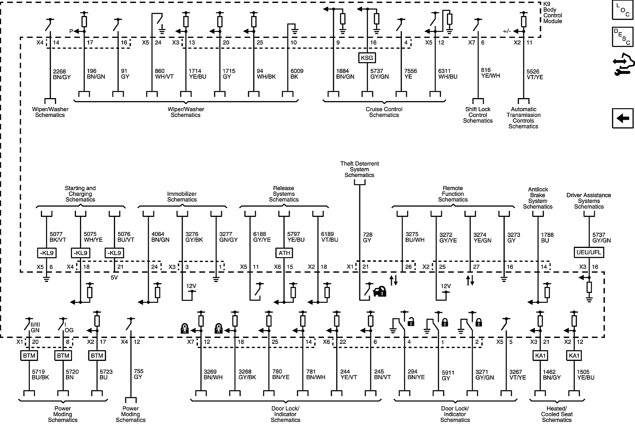 GM5374053