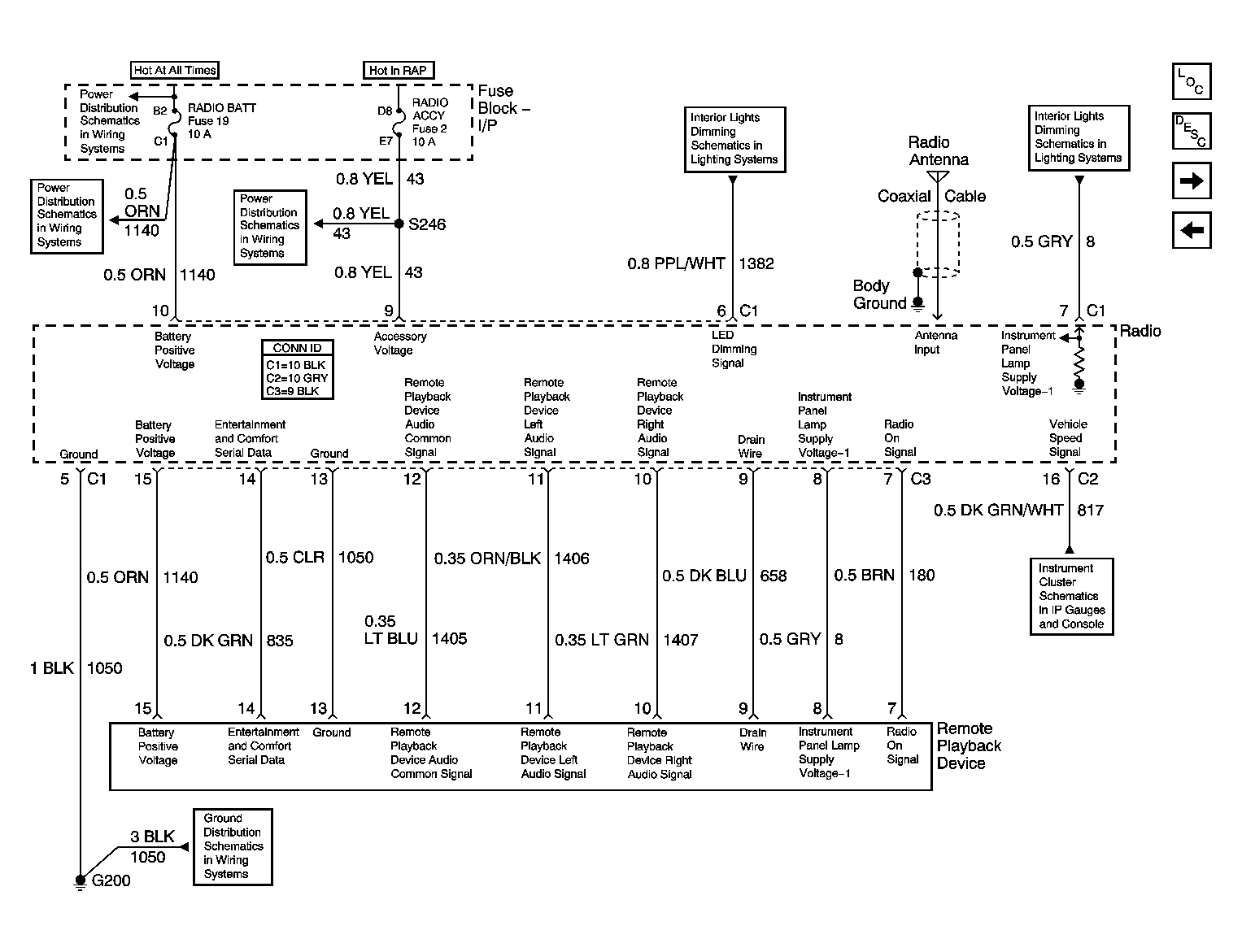 GM655191