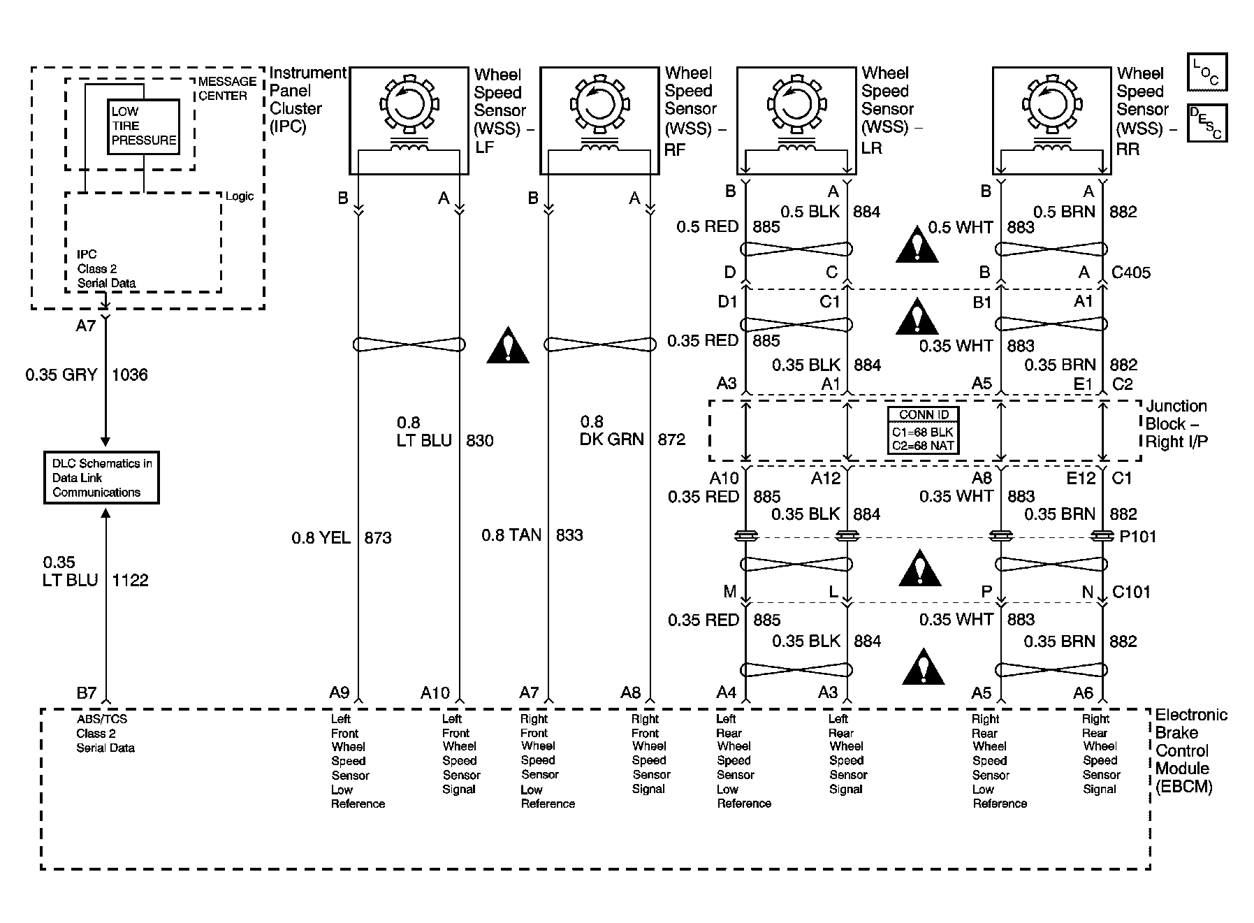 GM713621