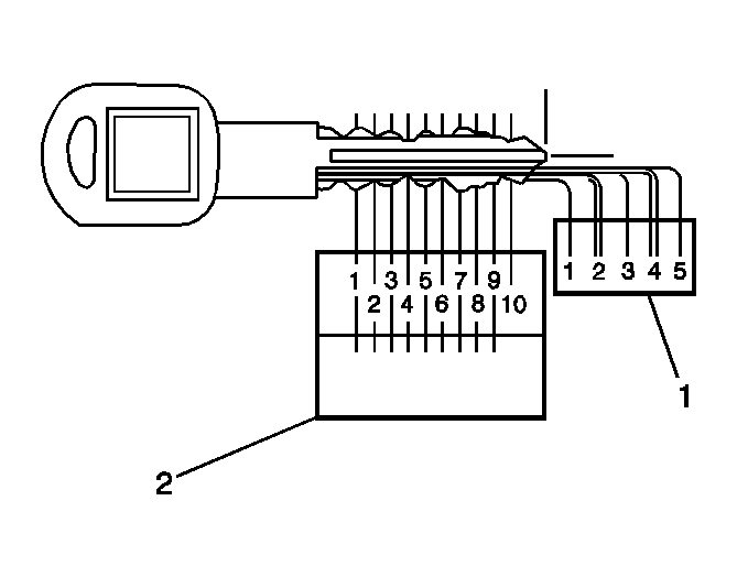 GM793170