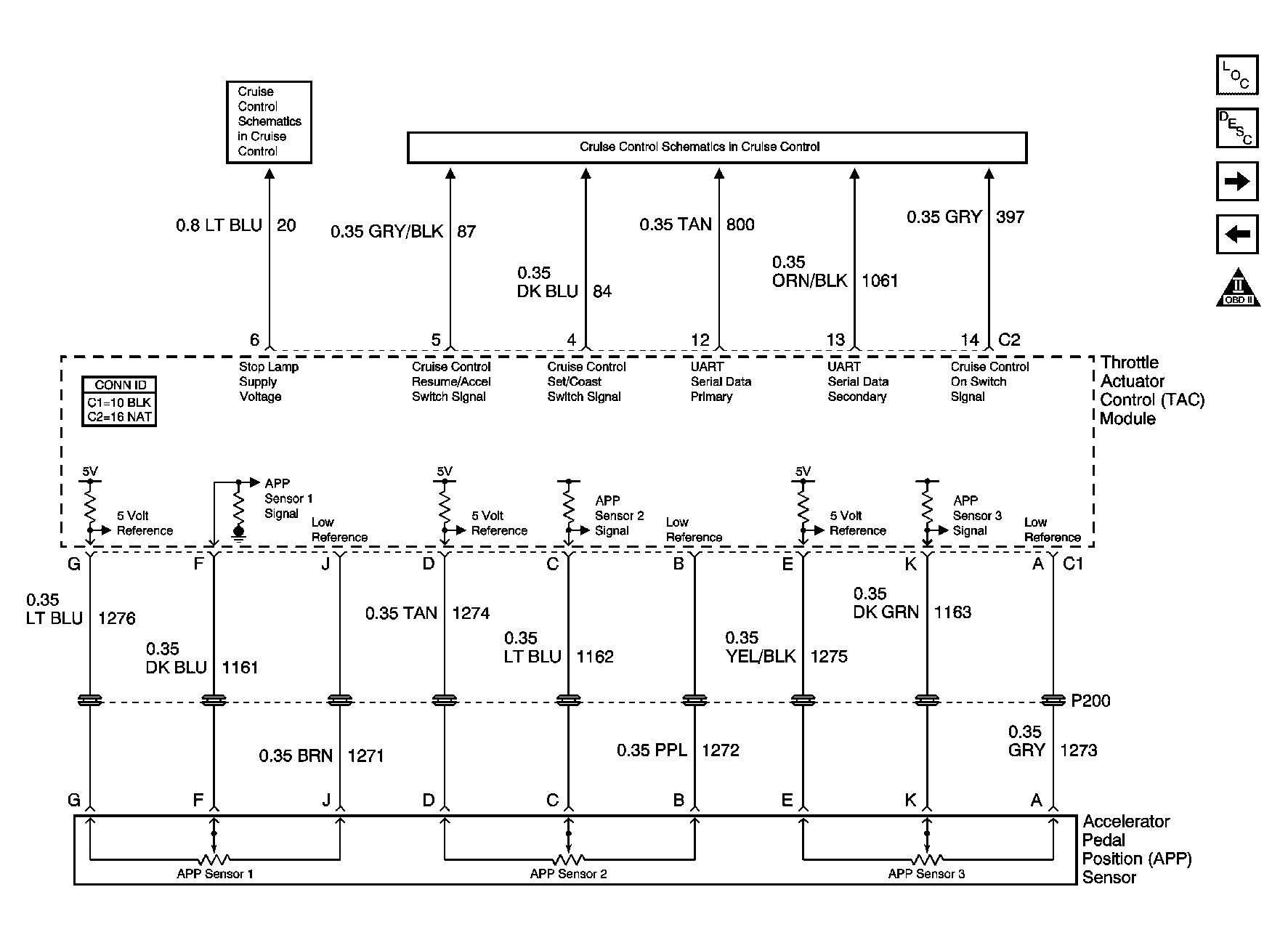 GM805978