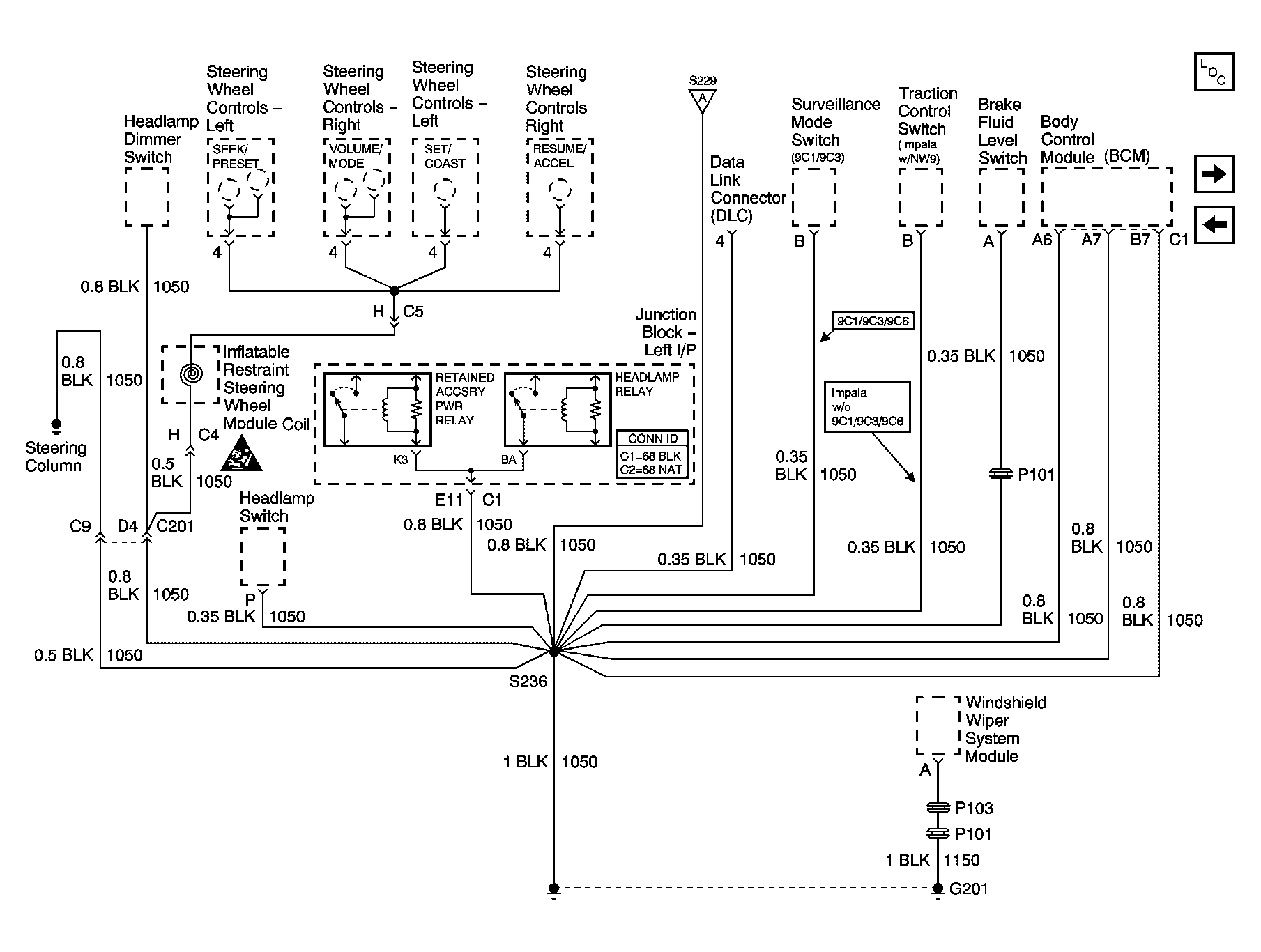 GM808814