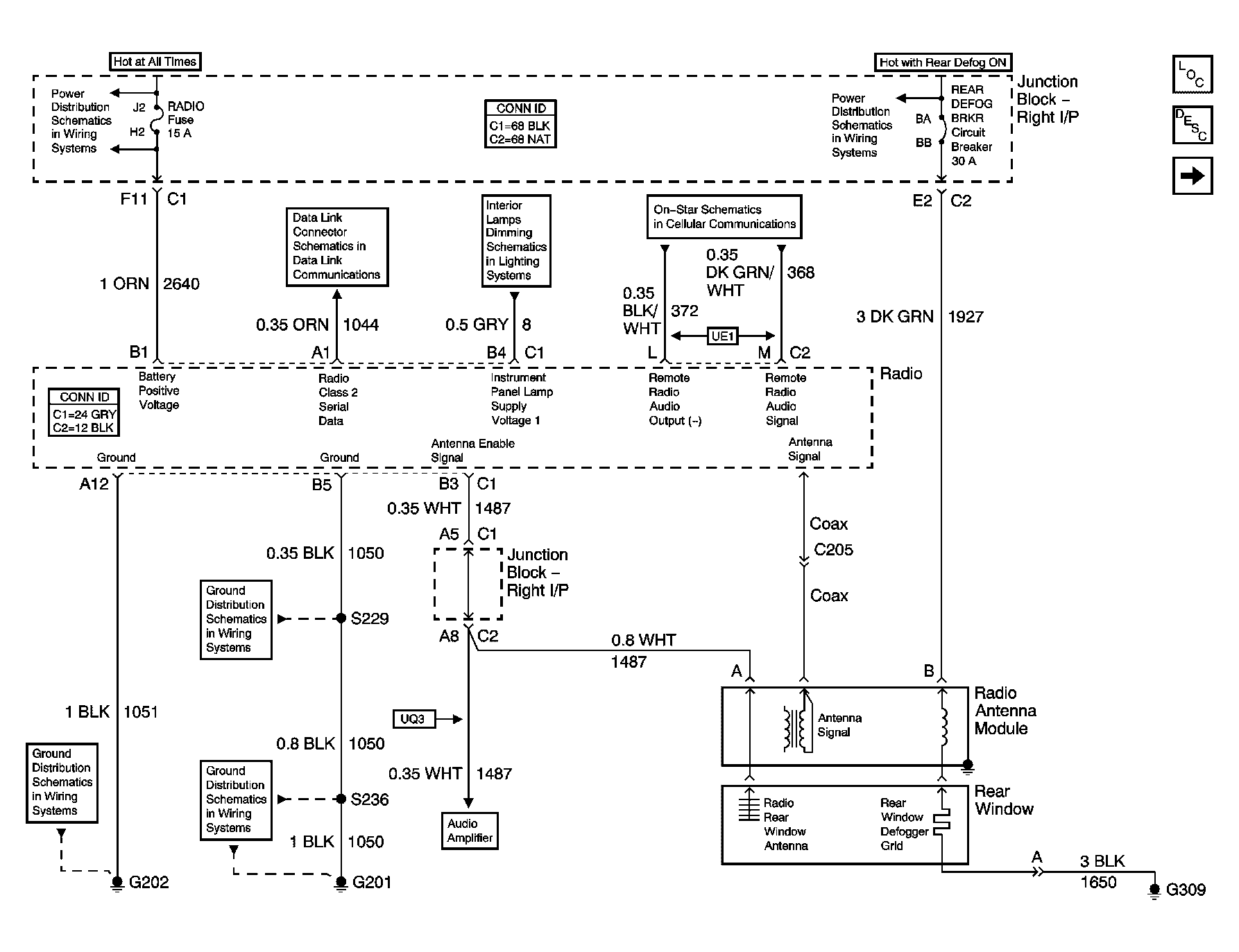 GM808847