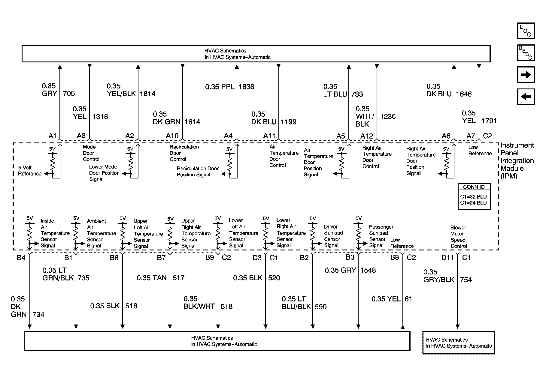 GM815024