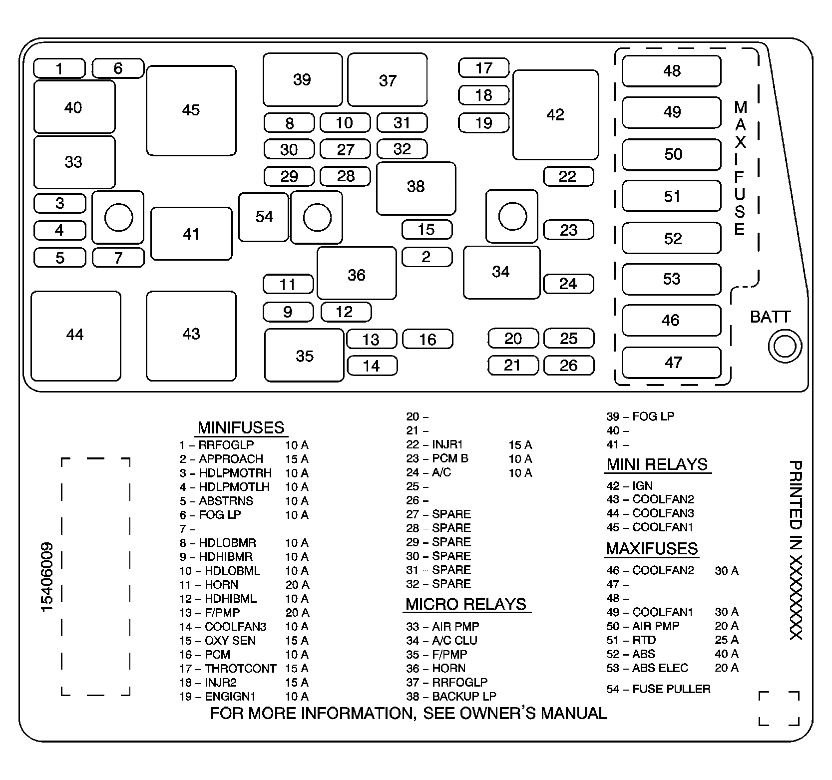 GM826590