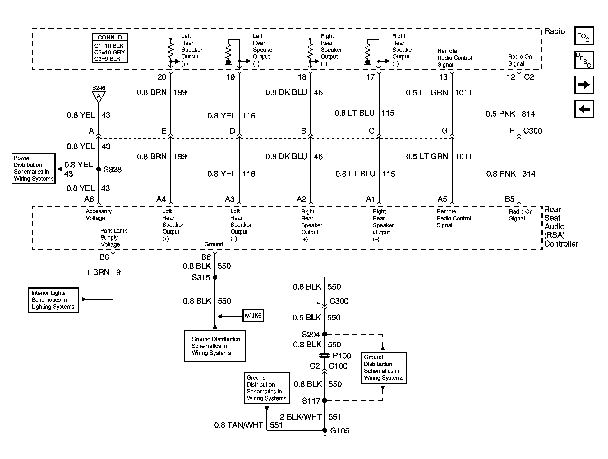 GM901852