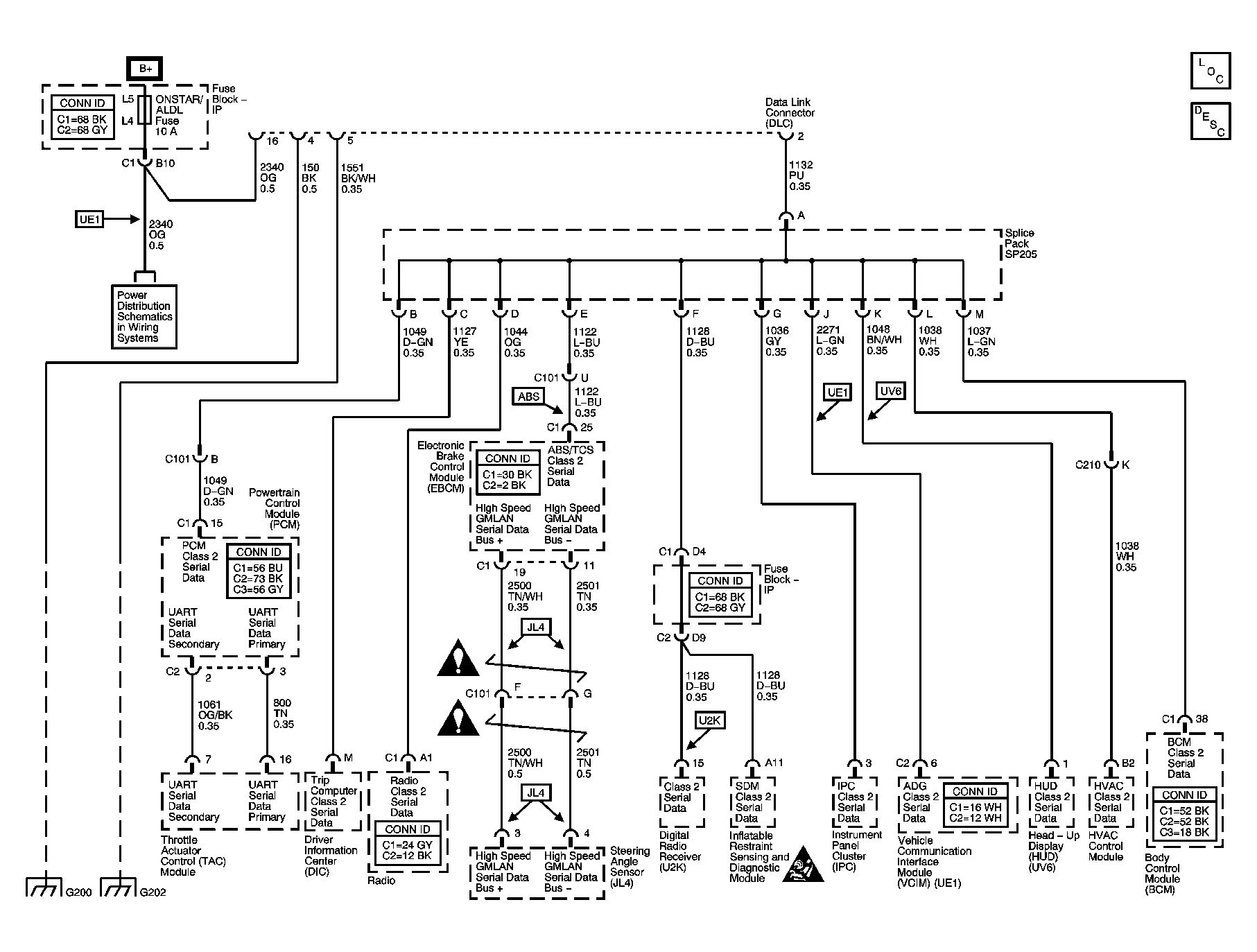 GM958031