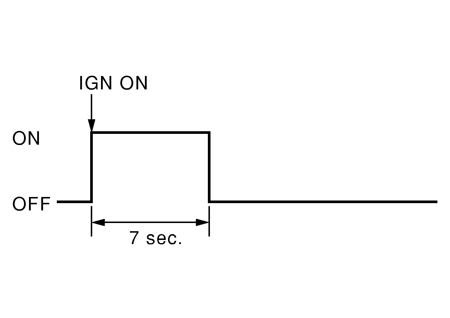 GNSDB107104