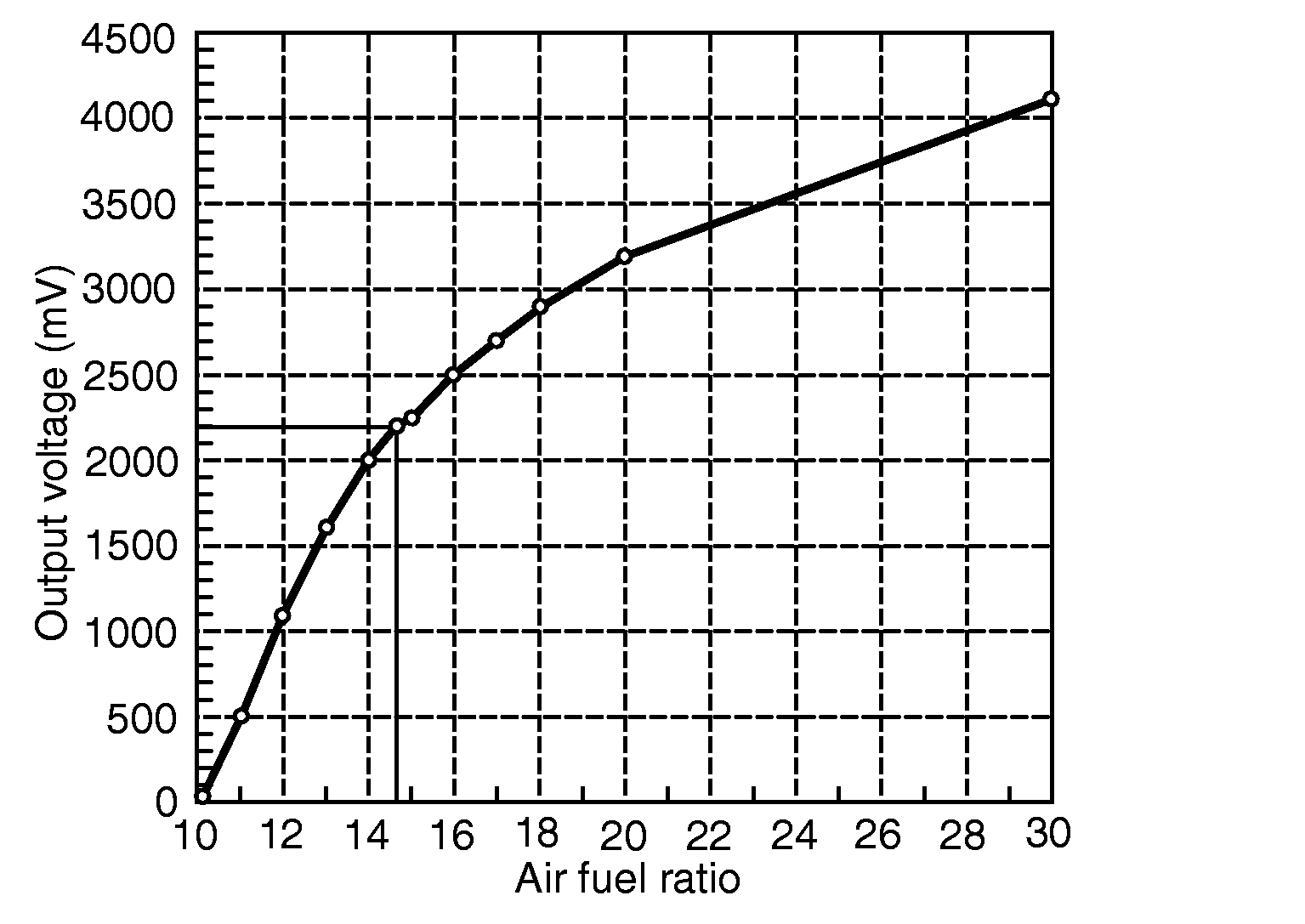 GNSDB110895