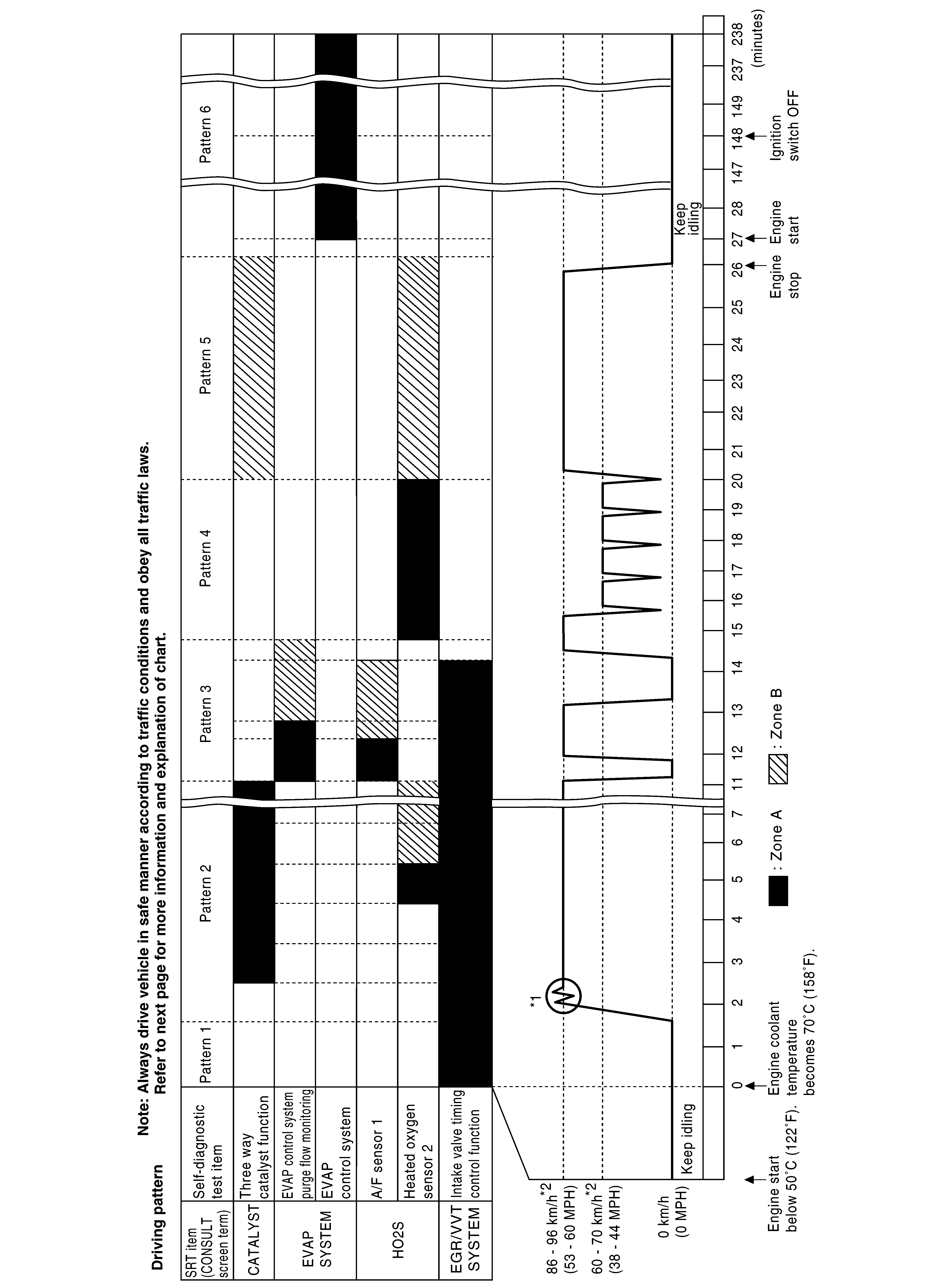 GNSDB111403