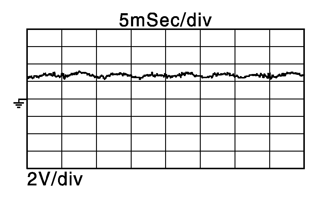 GNSDB125000