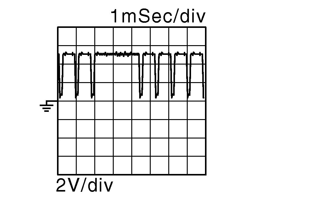 GNSDB125022