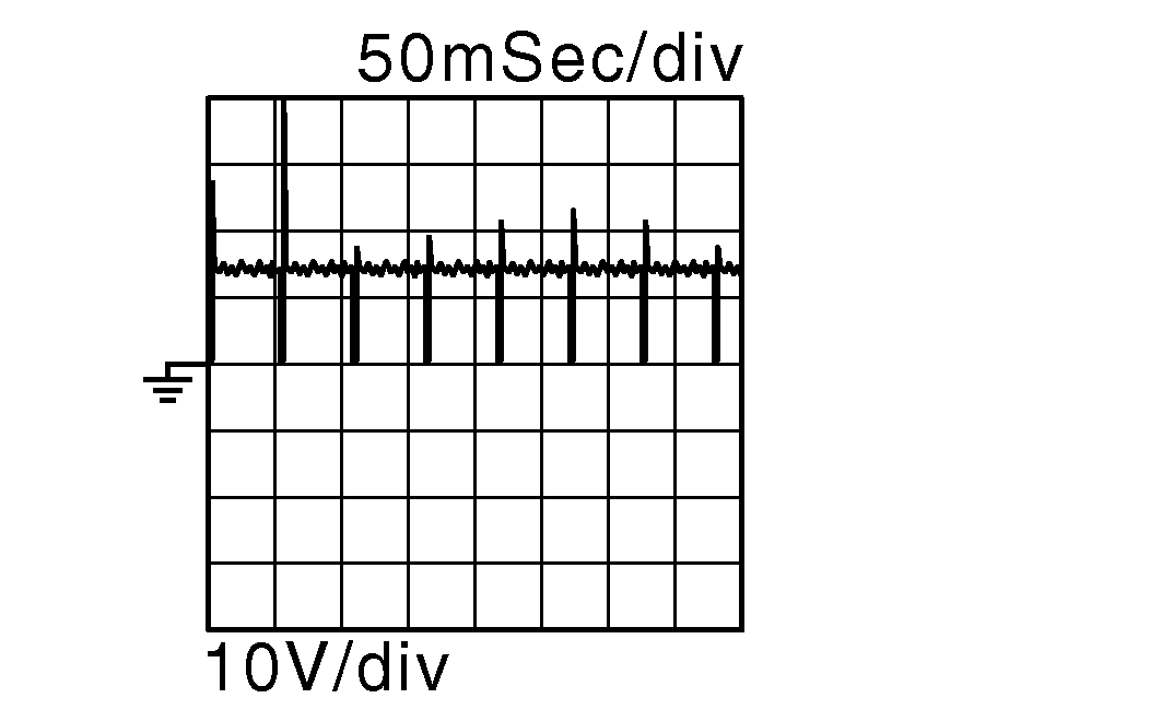 GNSDB125392