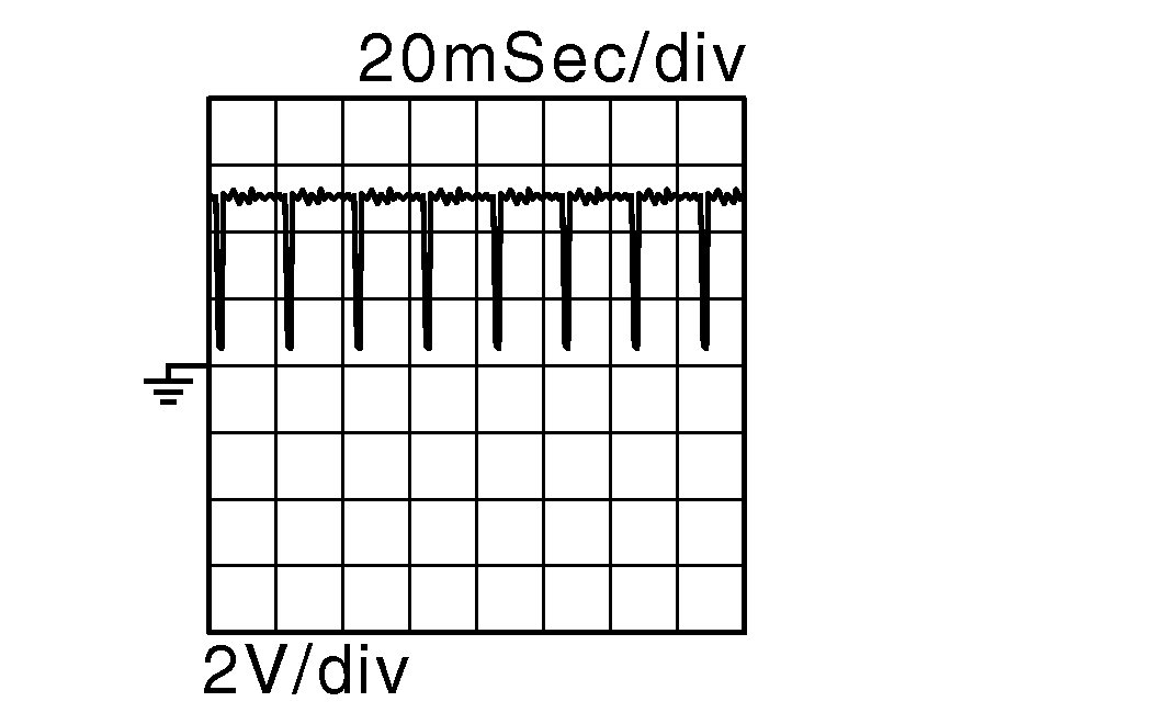 GNSDB125853