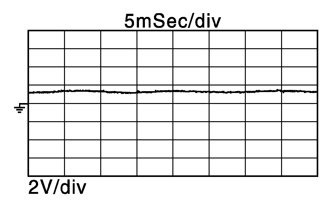 GNSDB126321