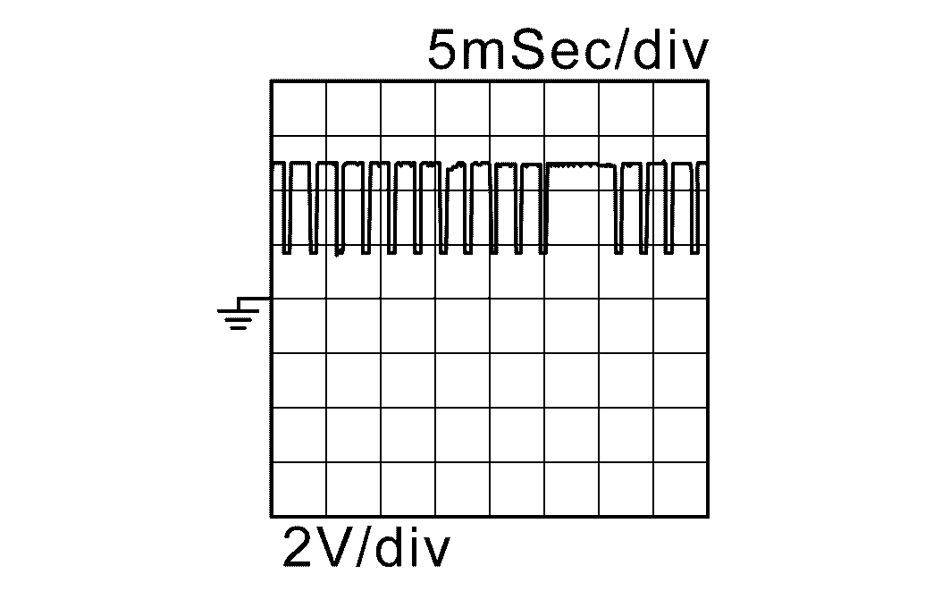 GNSDB127336