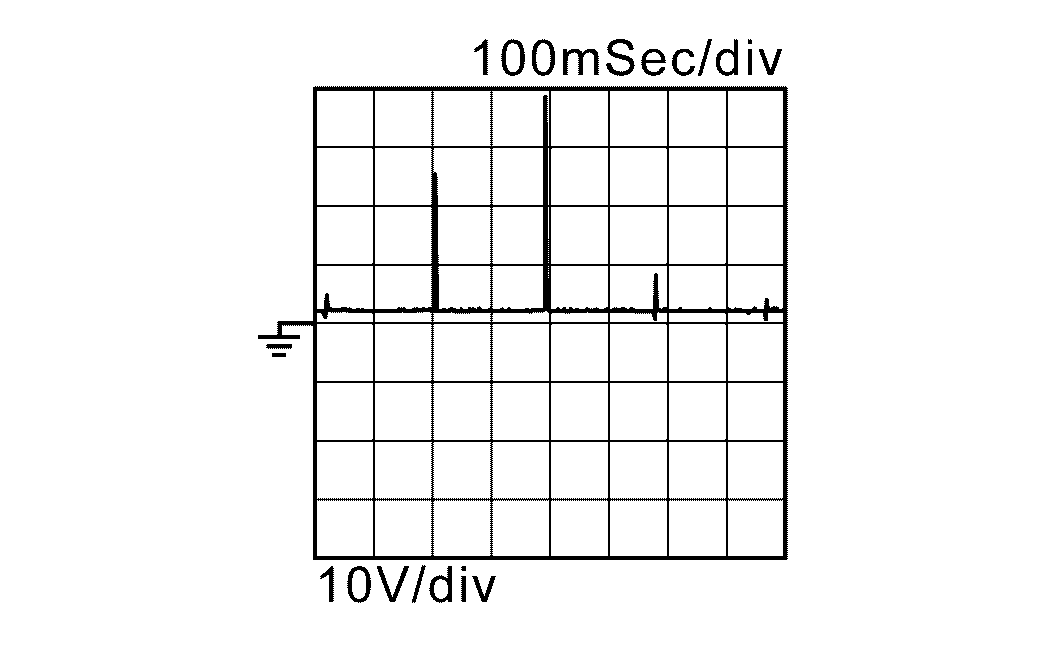 GNSDB135217