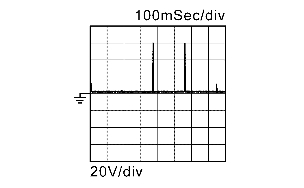 GNSDB136048