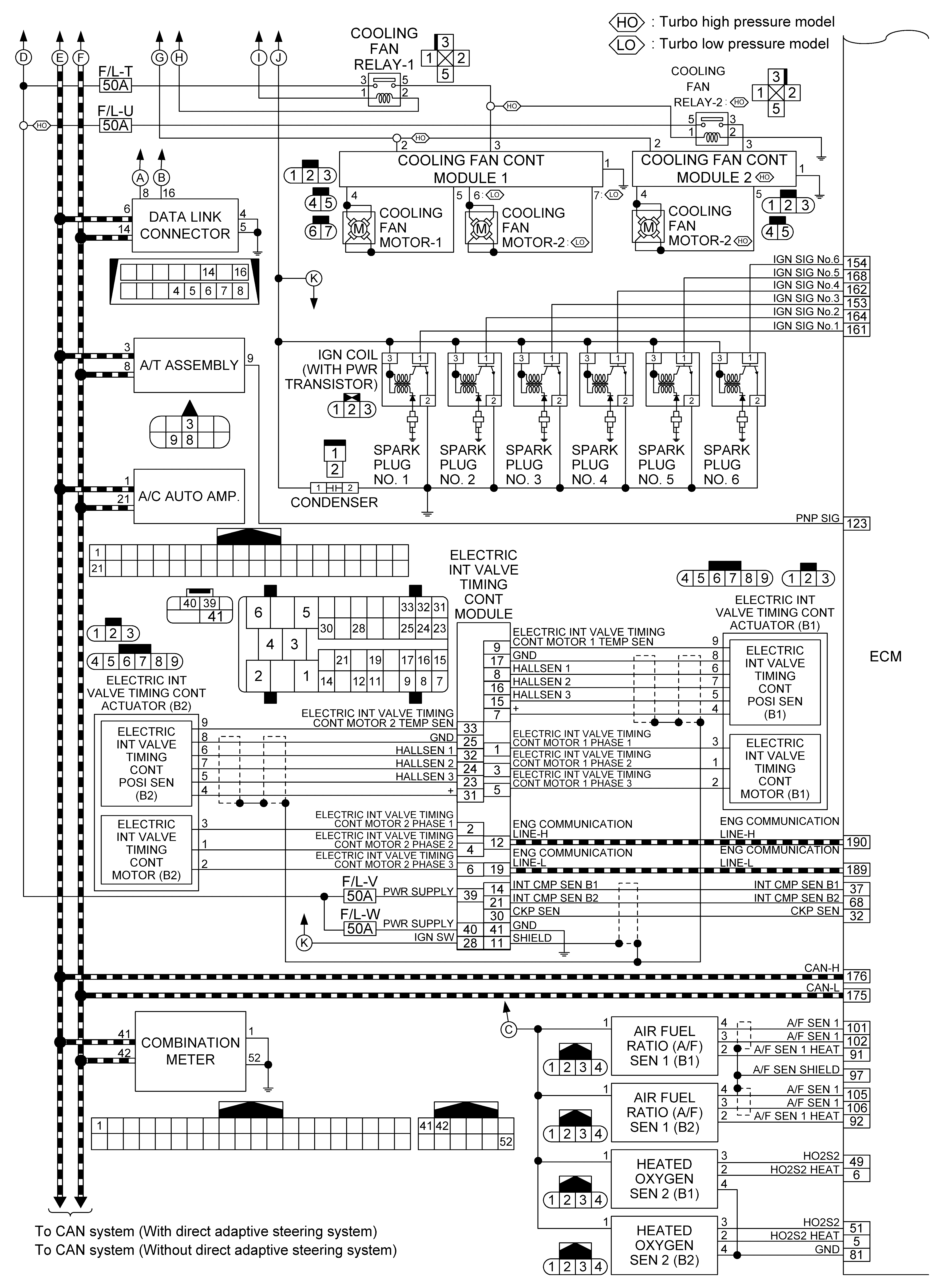 GNSDB148559