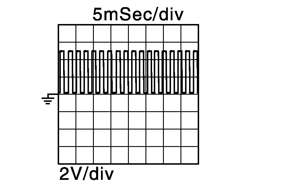 GNSDB155692