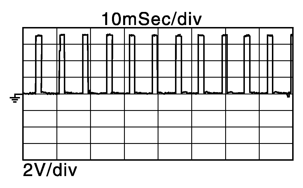 GNSDB21210