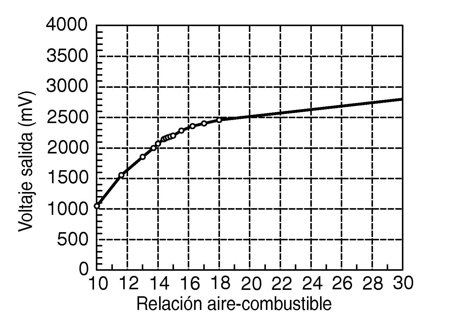GNSDB33742