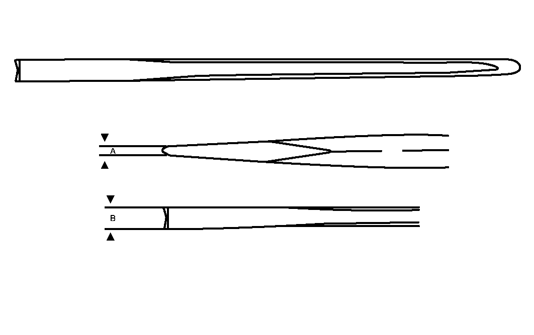 GNSDB35791